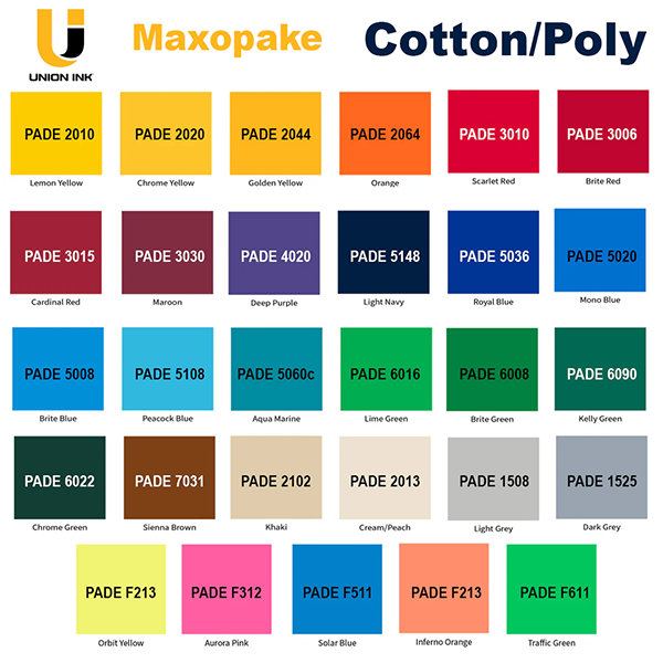 Union PADE2020 Maxopake Chrome Yellow - 1 Gallon